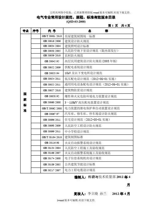 2020年电气专业标准规范有效版目录【最新精选】