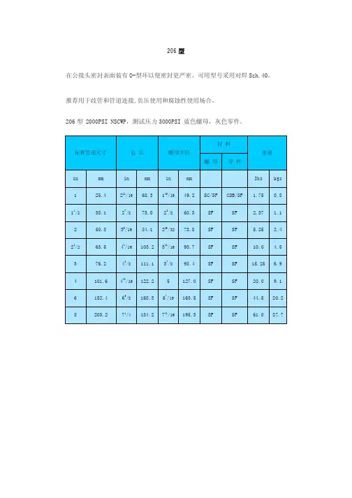 由壬型号