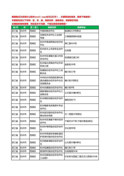 2020新版浙江省杭州市西湖区合作社工商企业公司商家名录名单黄页联系电话号码地址大全224家
