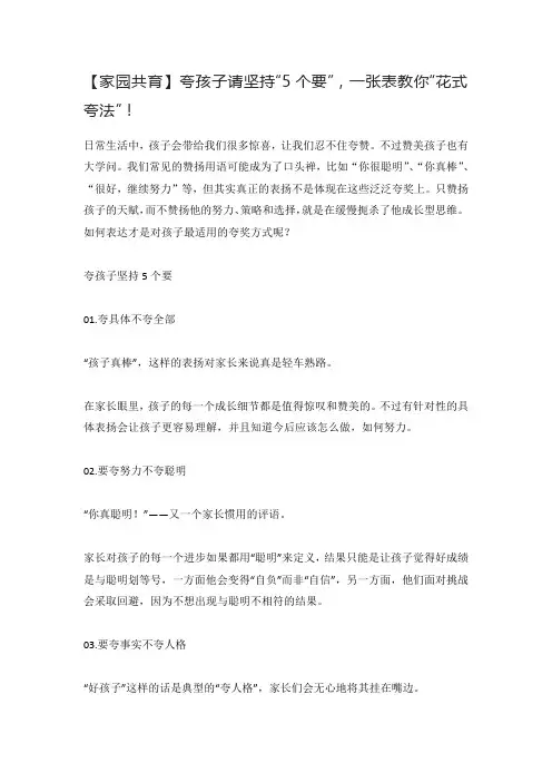 【家园共育】夸孩子请坚持“5个要”,一张表教你“花式夸法”!