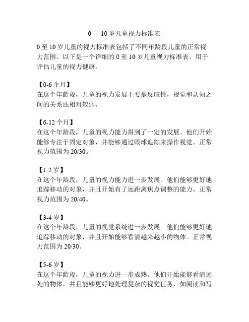 0一10岁儿童视力标准表