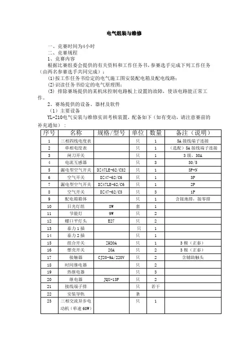 电气组装与维修技能比赛细则.