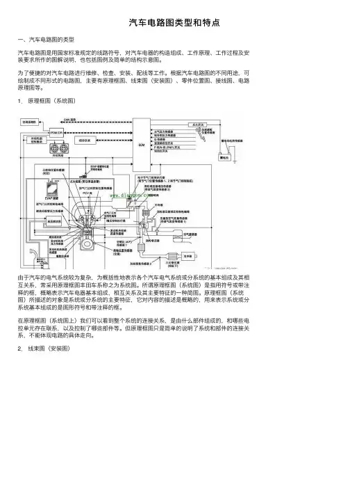 汽车电路图类型和特点