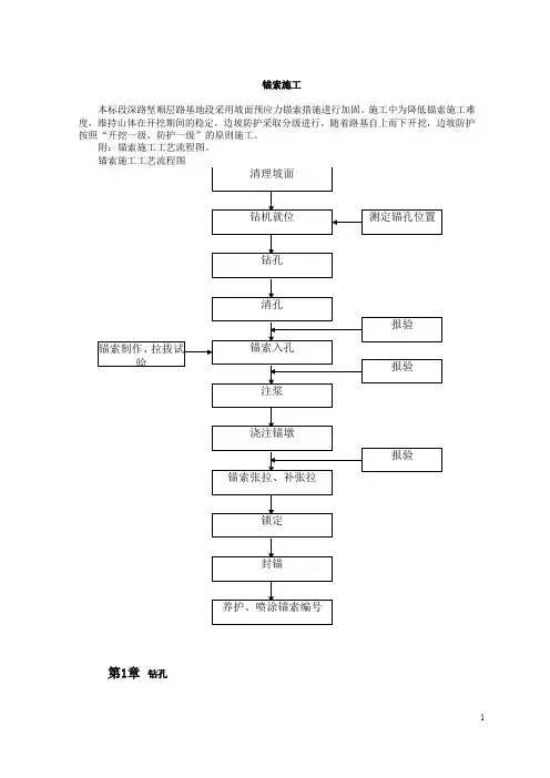 锚索施工+试桩承载力锚桩法试验方案