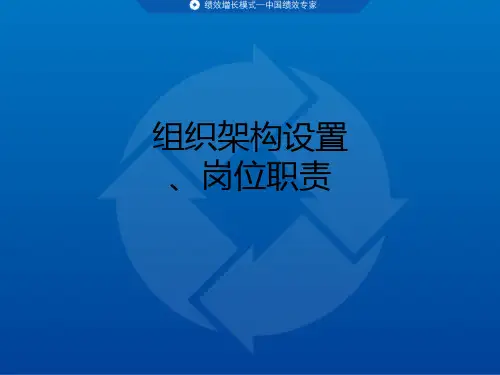 组织架构设置、岗位职责PPT课件