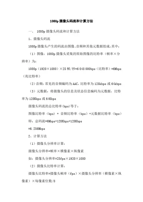 1080p摄像头码流和计算方法