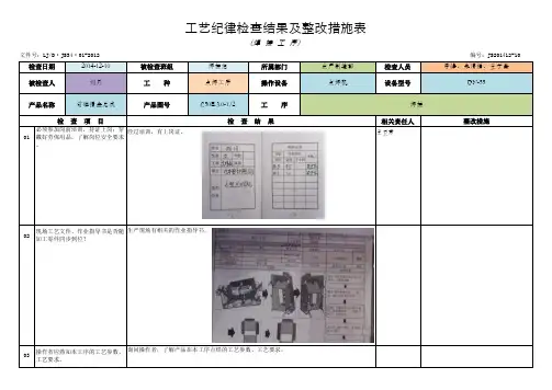 工艺纪律检查结果整改措施表11.25