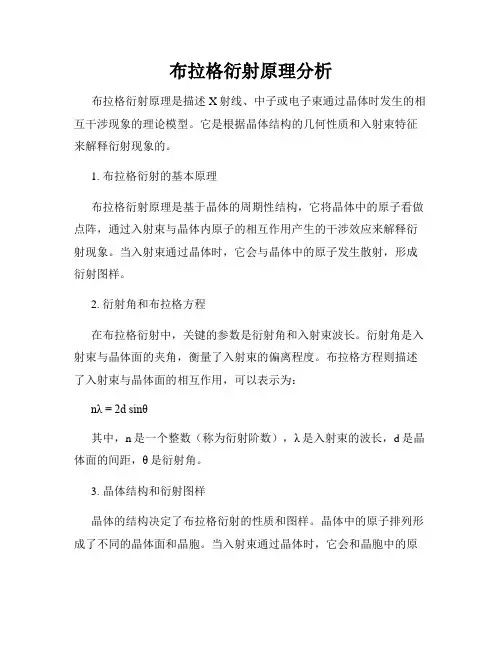 布拉格衍射原理分析