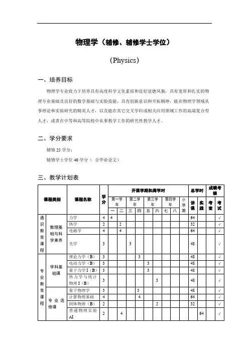 物理学(辅修、辅修学士学位)-2020级培养方案