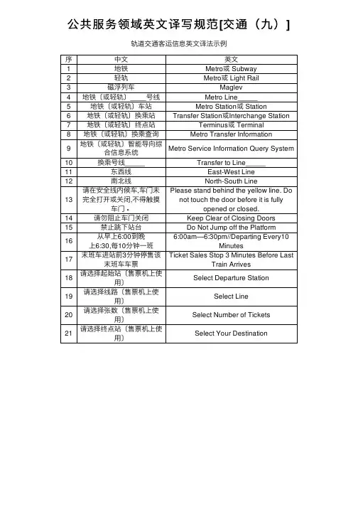 公共服务领域英文译写规范[交通（九）]