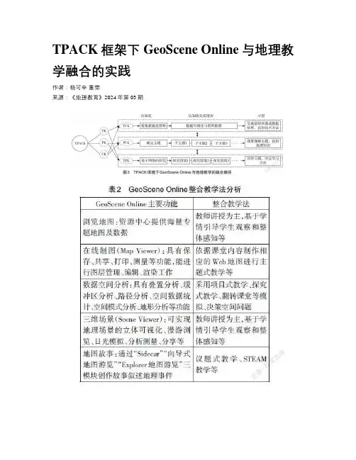 TPACK框架下GeoScene Online与地理教学融合的实践