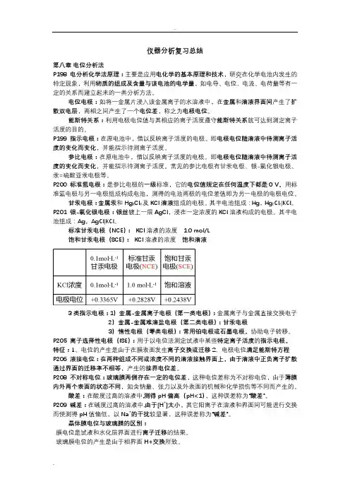 仪器分析复习总结