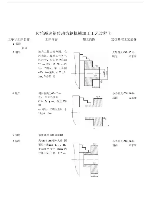 自制齿轮工艺过程卡