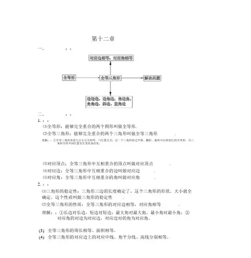 人教版八年级数学上册第12章全等三角形知识点复习总结及常考题型练习.doc