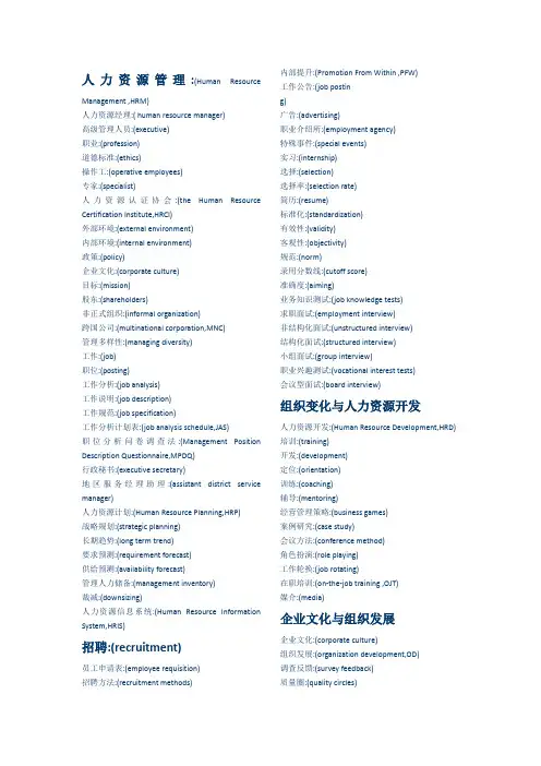 人力资源 英语模块