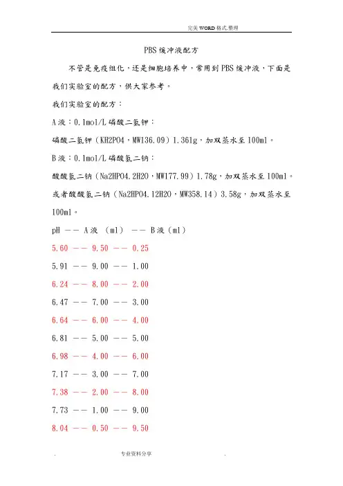 PBS缓冲液的配制方法