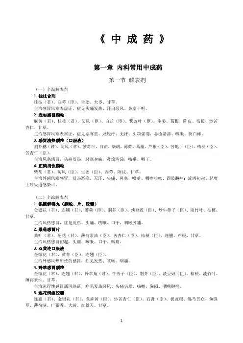 中药专业二——中成药汇总
