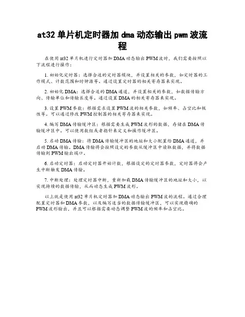 at32单片机定时器加dma动态输出pwm波流程