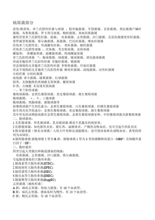 病原菌