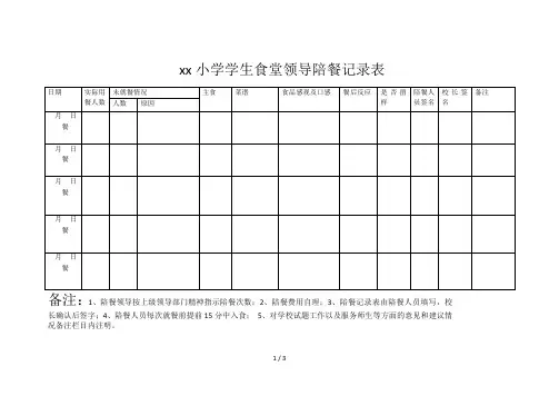配餐记录表