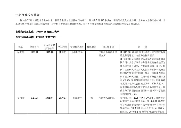 十名优秀校友简介