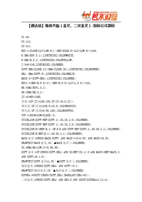 【股票指标公式下载】-【通达信】集体共振(金叉、二次金叉)
