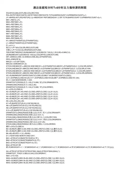 通达信超短分时T+0分时主力指标源码附图