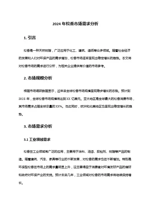 2024年松香市场需求分析