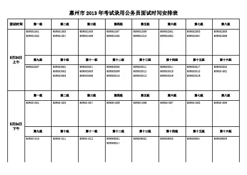 面试时间 - 惠州市人力资源和社会保障局