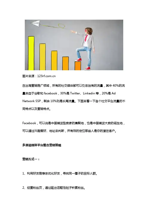 敦煌网分享站外推广引流7大营销策略来提高转化率