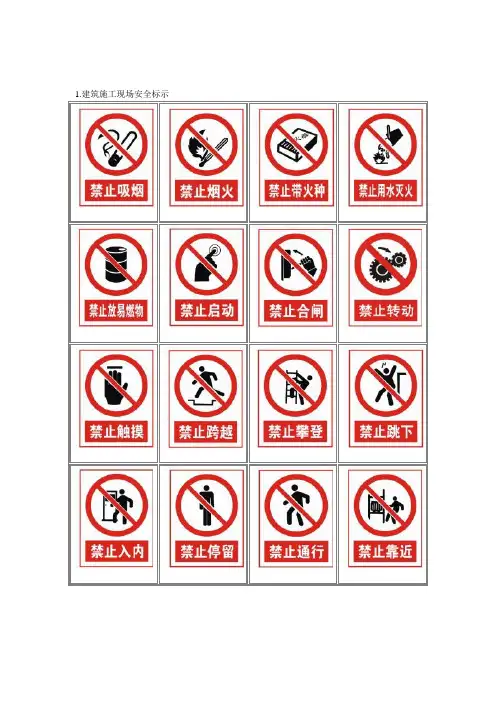 最新建筑施工现场安全警示牌标示(标志图片)