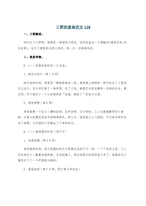 工程进度表范文118