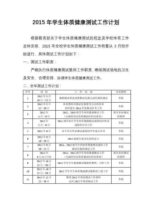 2015年学生体质健康测试工作计划【模板】