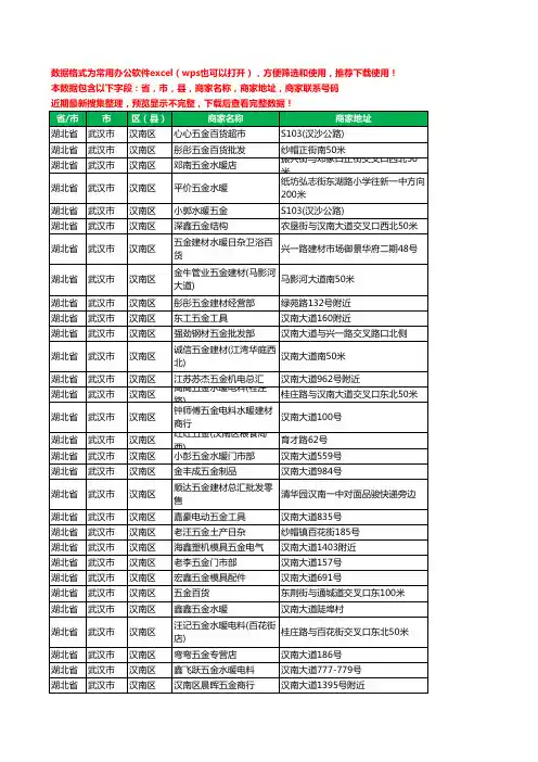 2020新版湖北省武汉市汉南区五金工商企业公司商家名录名单黄页联系电话号码地址大全66家