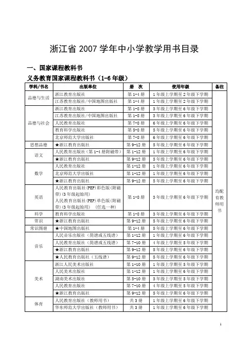 浙江省2007学年中小学教学用书目录(免费)
