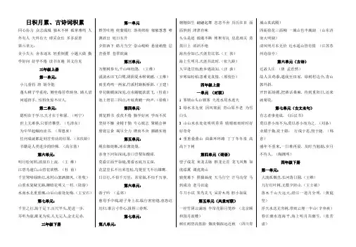 古诗词、日积月累汇总