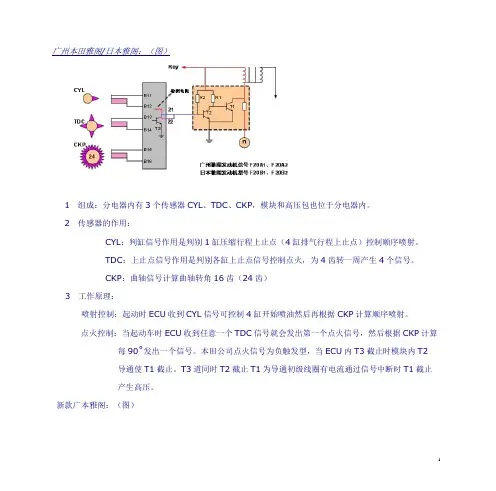 广州本田汽车点火电路