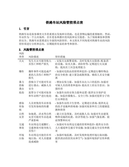 铁路车站风险管控项点表