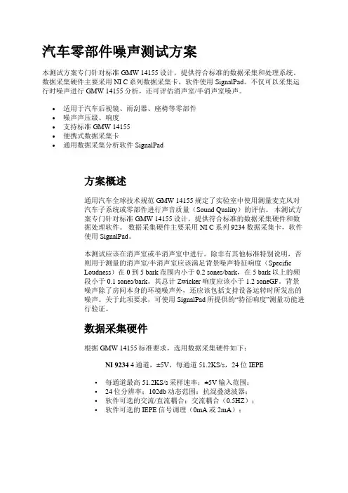 噪音测试