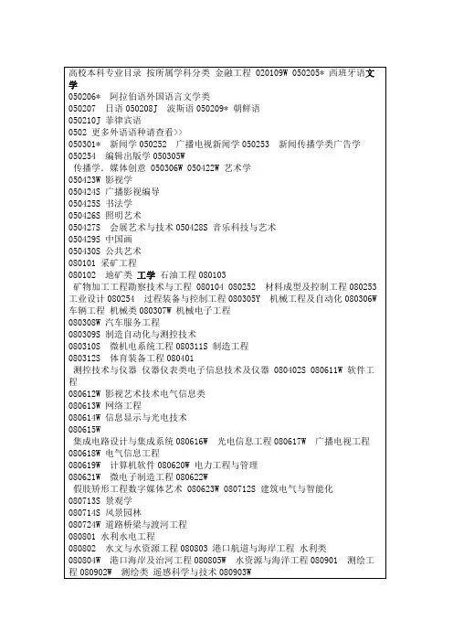 高校本科专业目录按所属学科分类