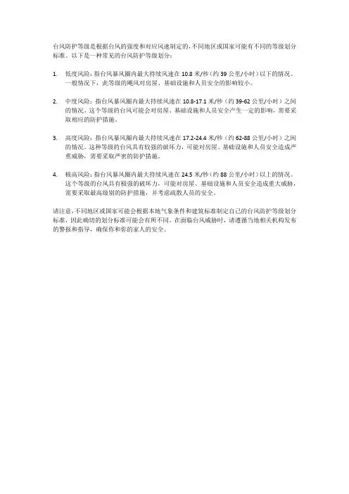 台风防护等级