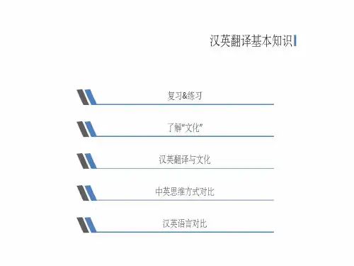 汉英翻译基础知识课堂ppt课件