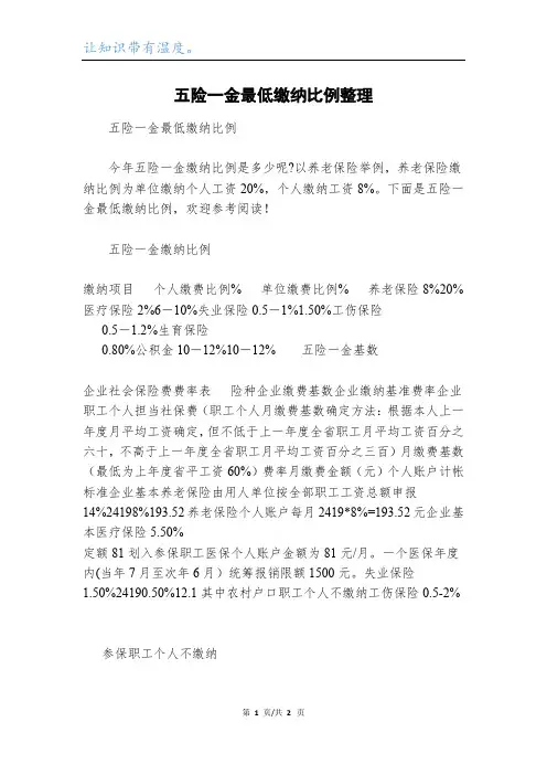 五险一金最低缴纳比例整理