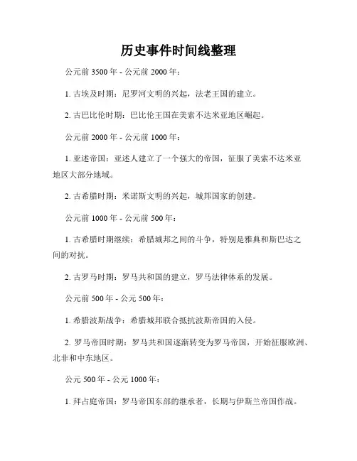 历史事件时间线整理