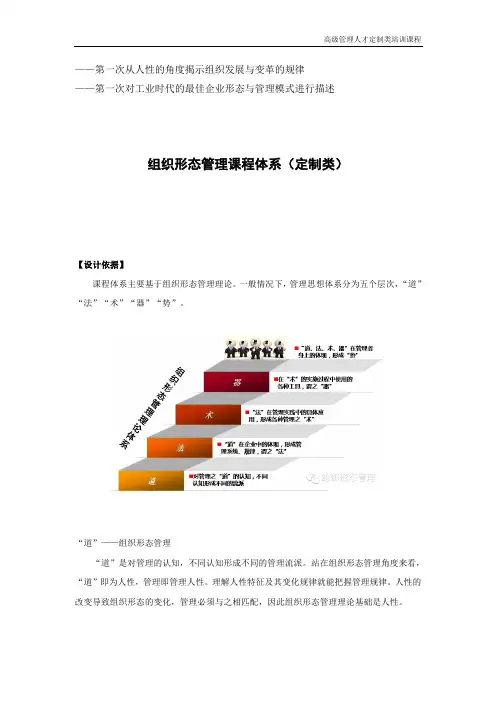 高级管理人才定制培训课程：组织形态管理课程体系(杨少杰)