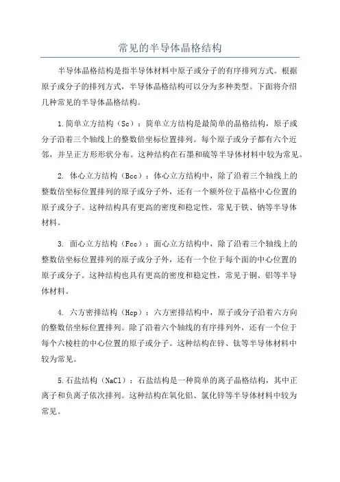 常见的半导体晶格结构