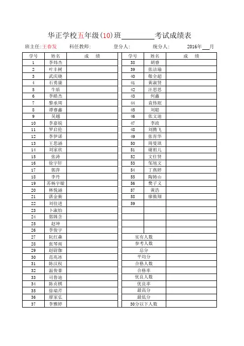 学校学生成绩登分表(模版)