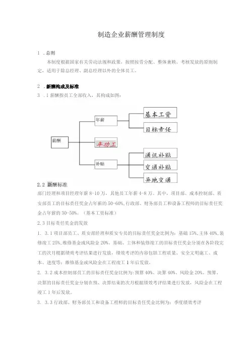 制造企业薪酬管理制度