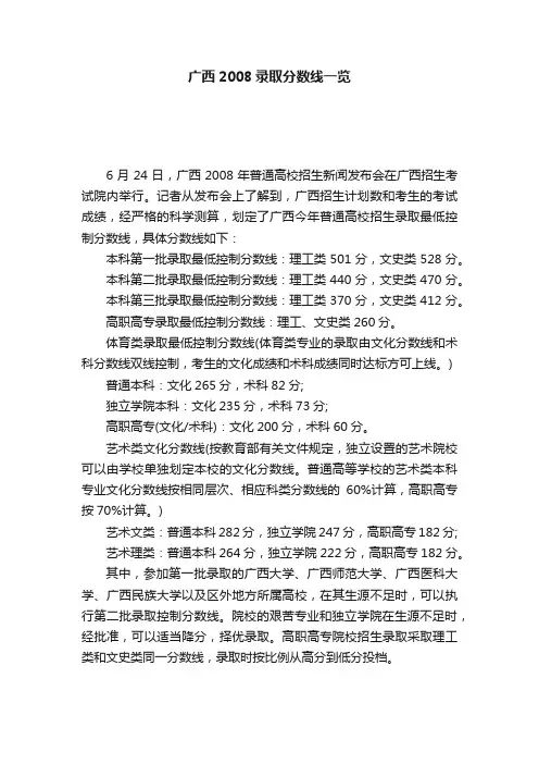 广西2008录取分数线一览