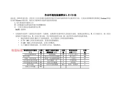 作业环境危险源辨识LECD法